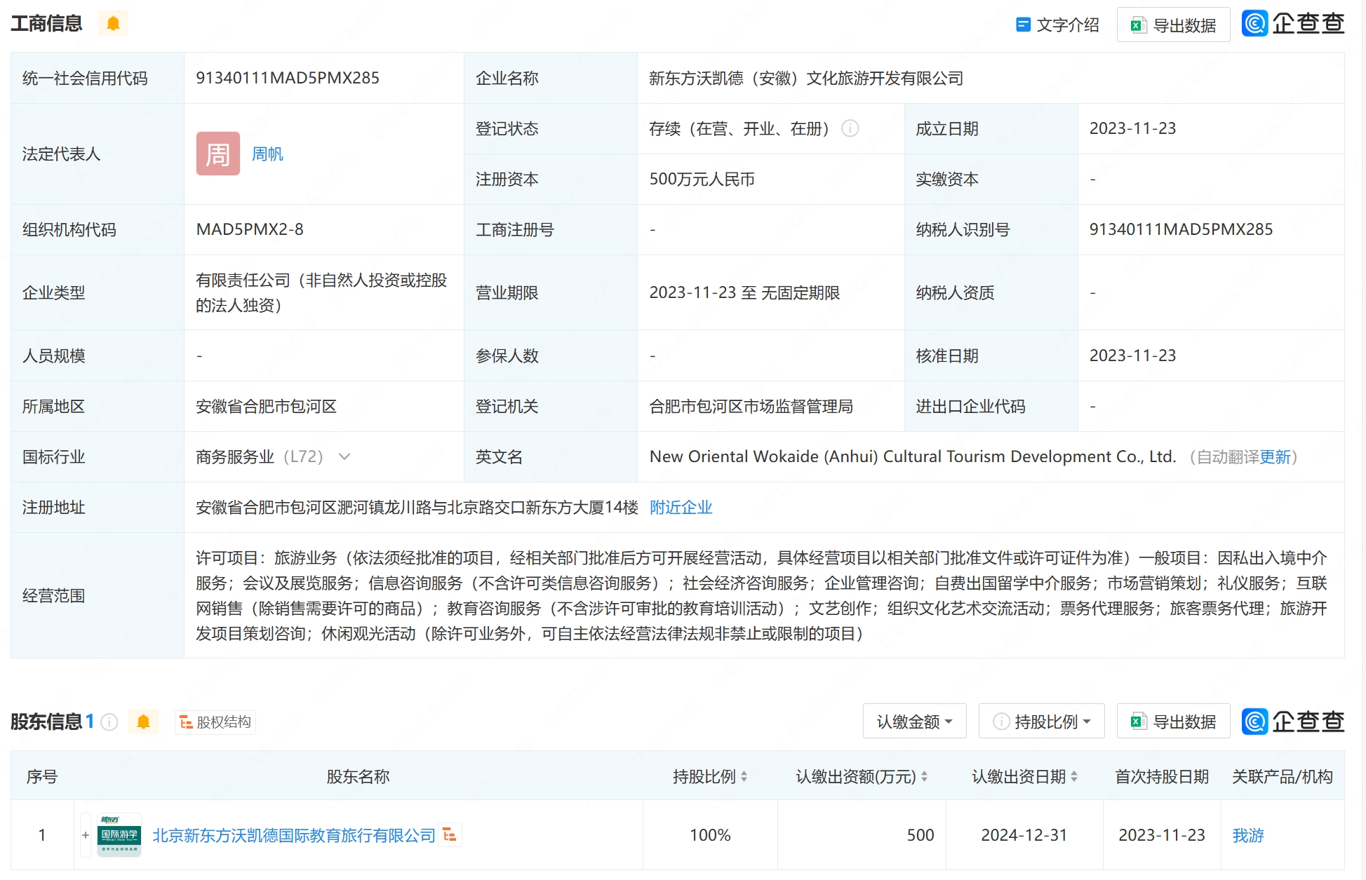 新东方在安徽成立沃凯德文旅公司