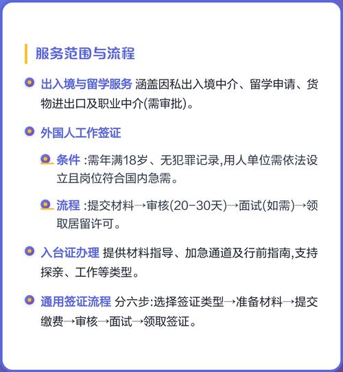 菏泽签证公司及服务全解析