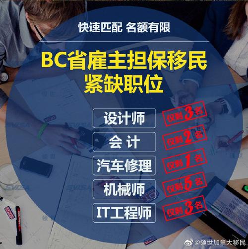&ucirc;&ntilde;北京领世卓跃因私出入境服务uuml;未年审审核时间